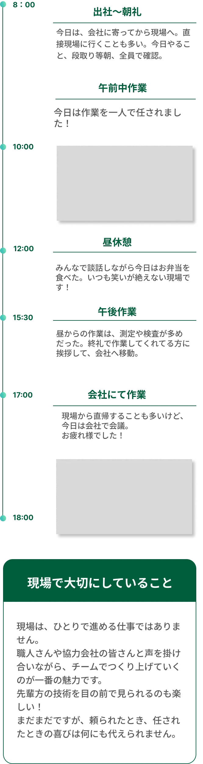1日のスケジュール表