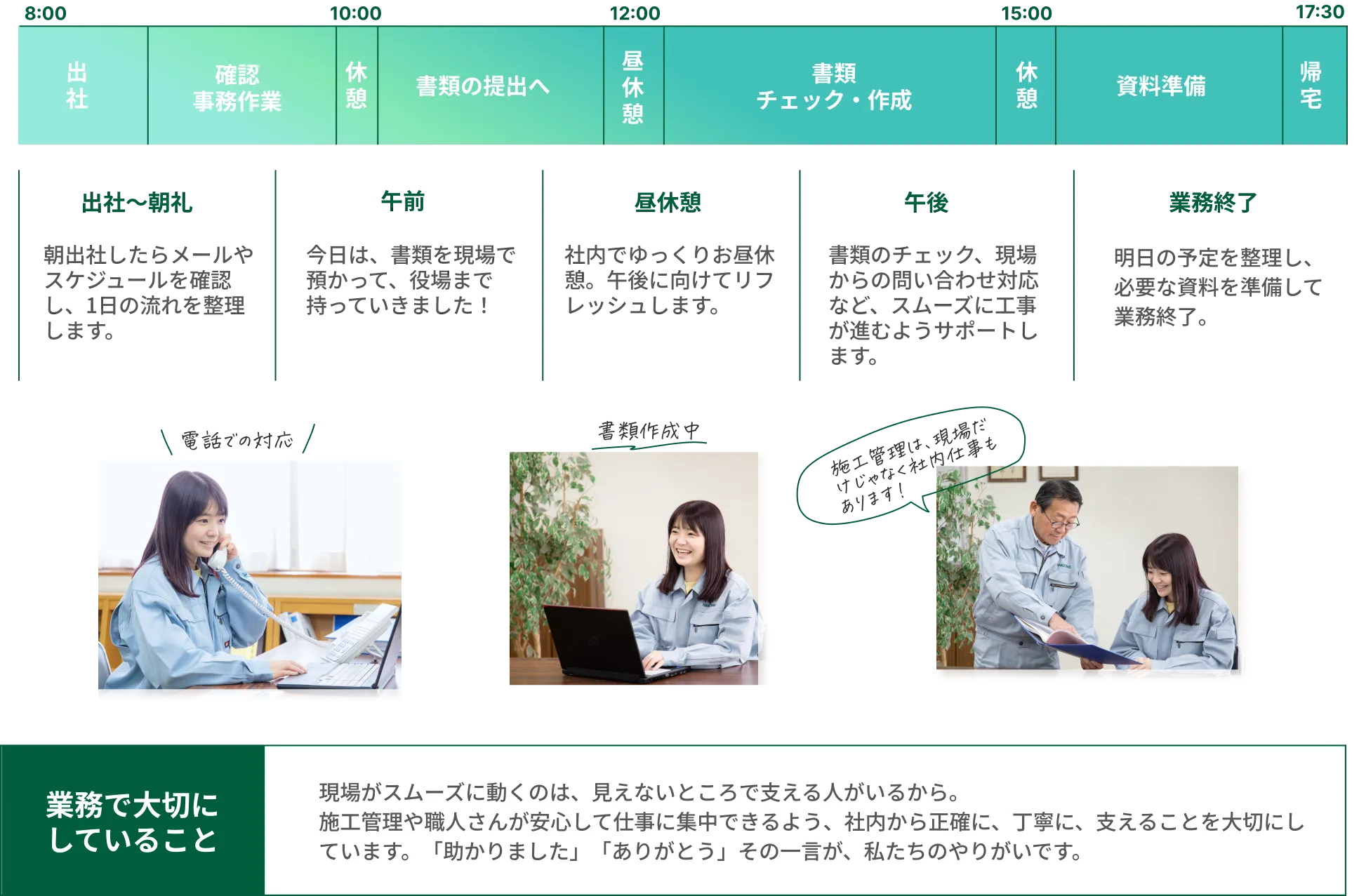 1日のスケジュール表