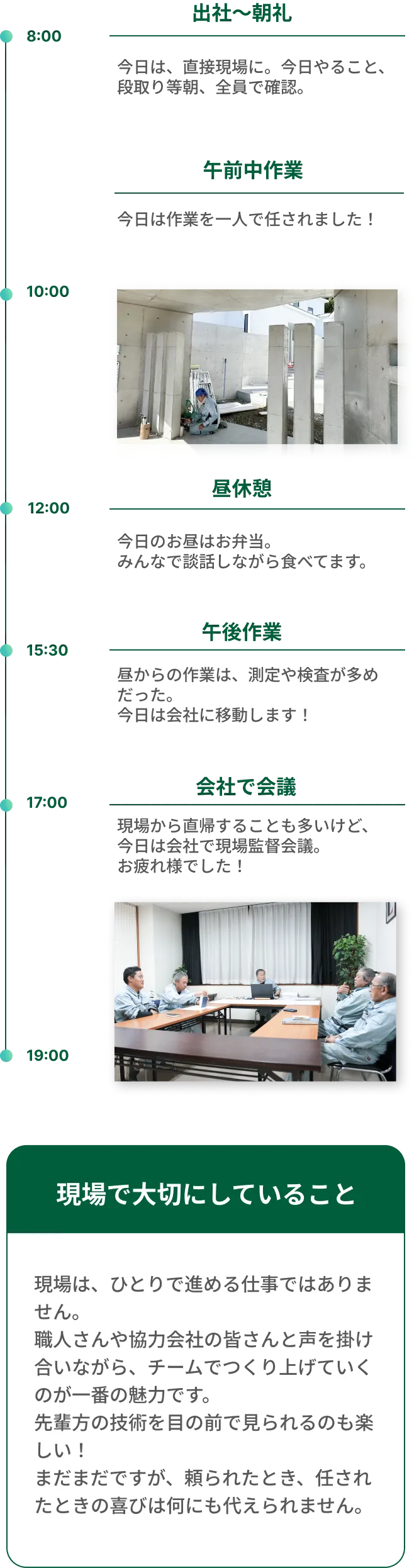 1日のスケジュール表