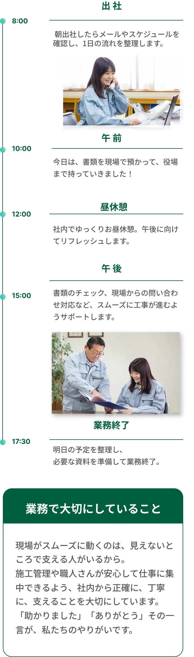 1日のスケジュール表